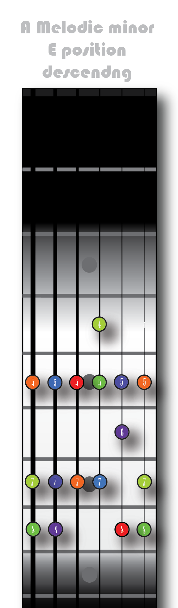 A Melodic Minor descending